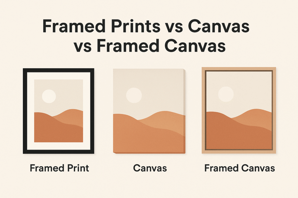 framed prints vs canvas vs framed canvas